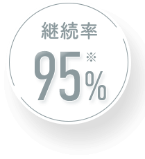 継続率95%